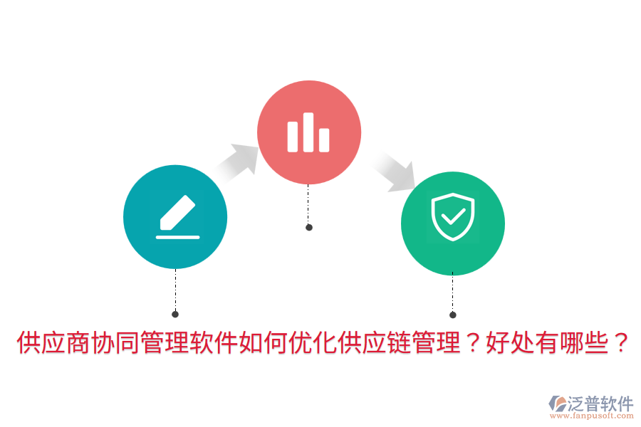  供應商協(xié)同管理軟件如何優(yōu)化供應鏈管理？好處有哪些？