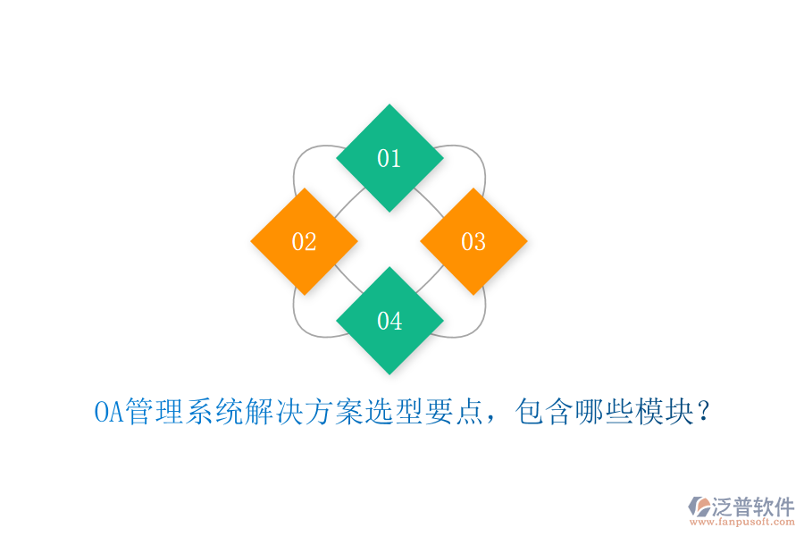  OA管理系統(tǒng)解決方案選型要點，包含哪些模塊？