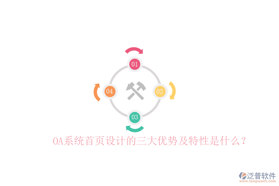  OA系統(tǒng)首頁(yè)設(shè)計(jì)的三大優(yōu)勢(shì)及特性是什么？