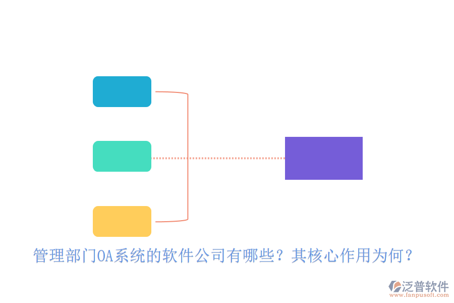 管理部門OA系統(tǒng)的軟件公司有哪些？其核心作用為何？