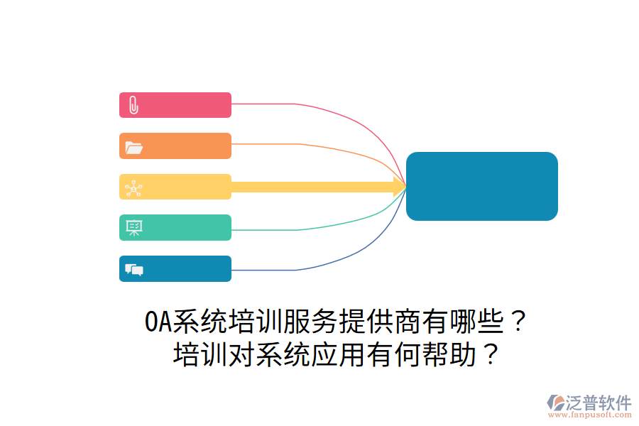  OA系統(tǒng)培訓服務提供商有哪些？培訓對系統(tǒng)應用有何幫助？