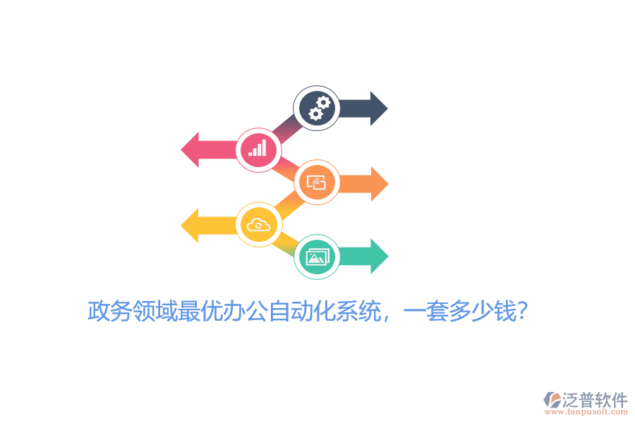 政務(wù)領(lǐng)域最優(yōu)辦公自動(dòng)化系統(tǒng)，一套多少錢？