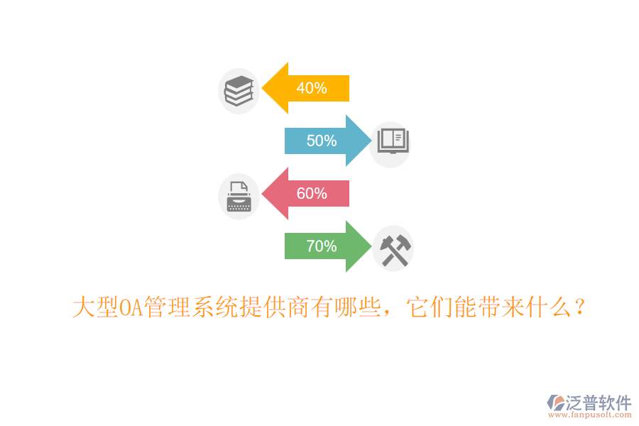 大型OA管理系統(tǒng)提供商有哪些，它們能帶來什么？