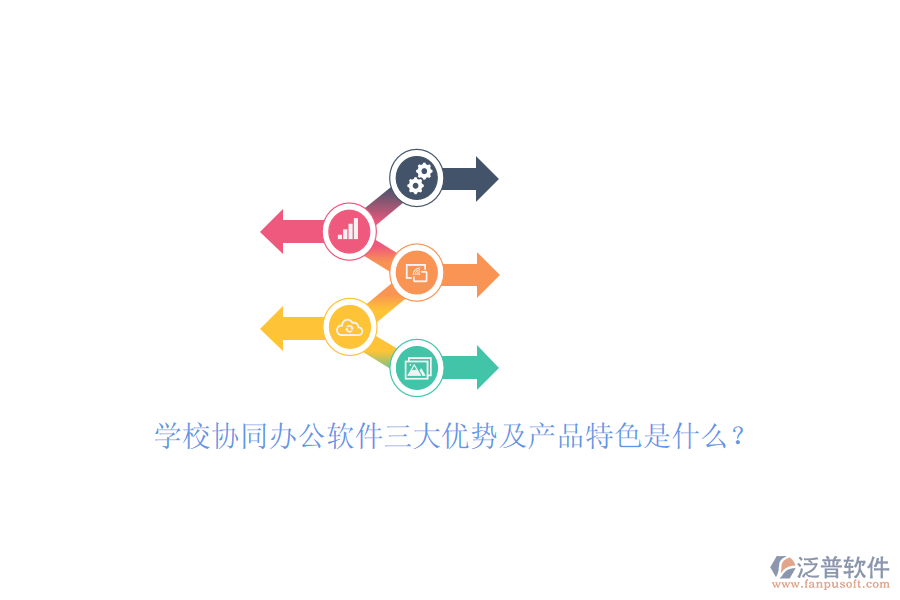 學(xué)校協(xié)同<a href=http://www.keekorok-lodge.com/oa/ target=_blank class=infotextkey>辦公軟件</a>三大優(yōu)勢(shì)及產(chǎn)品特色是什么？