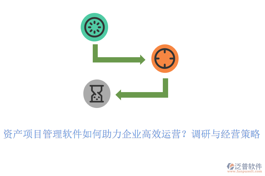 資產(chǎn)項目管理軟件如何助力企業(yè)高效運營？調(diào)研與經(jīng)營策略