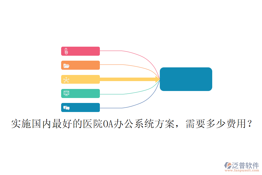  實(shí)施國(guó)內(nèi)最好的醫(yī)院OA辦公系統(tǒng)方案，需要多少費(fèi)用？