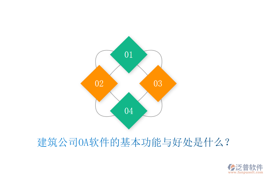  建筑公司OA軟件的基本功能與好處是什么？