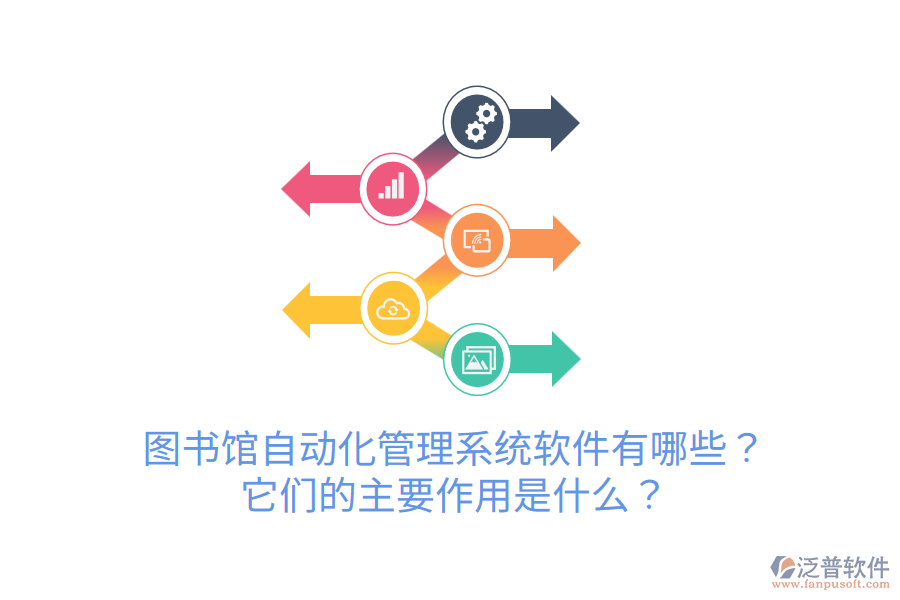  圖書館自動化管理系統(tǒng)軟件有哪些？它們的主要作用是什么？