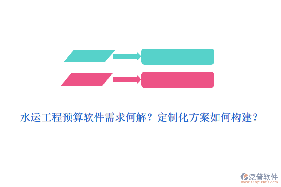 水運工程預(yù)算軟件需求何解？定制化方案如何構(gòu)建？