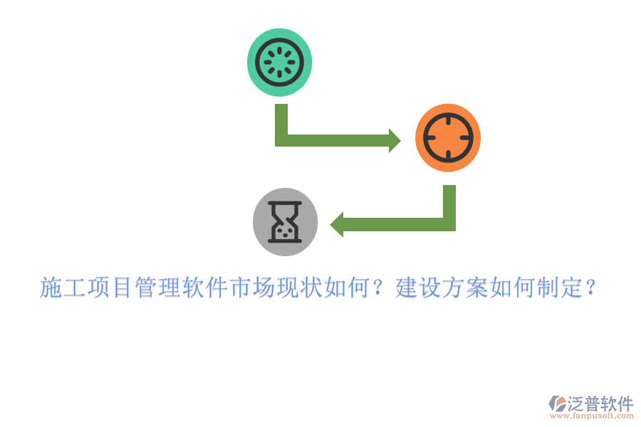 施工項(xiàng)目管理軟件市場現(xiàn)狀如何?建設(shè)方案如何制定?
