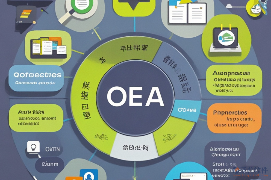 中小企業(yè)OA辦公軟件的功能亮點(diǎn)及好處詳解