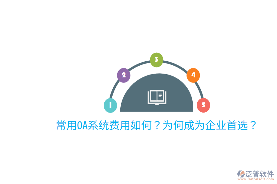  常用OA系統(tǒng)費用如何？為何成為企業(yè)首選？