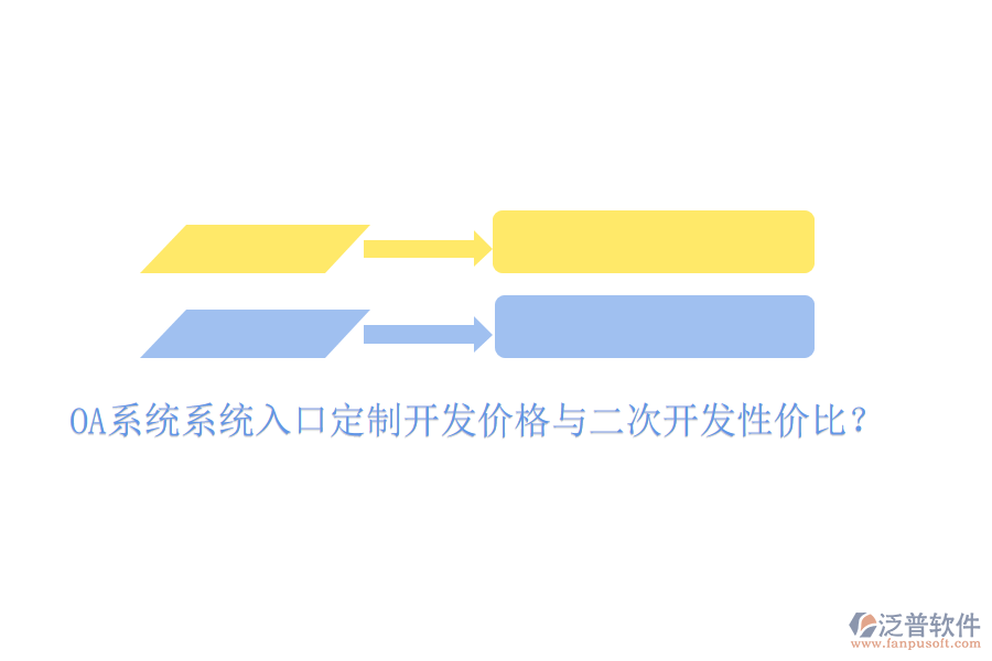  OA系統(tǒng)系統(tǒng)入口定制開發(fā)價格與二次開發(fā)性價比？