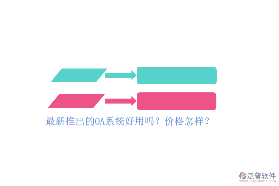 最新推出的OA系統(tǒng)好用嗎？價格怎樣？