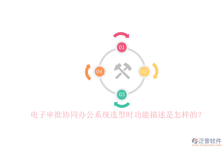 電子審批協(xié)同辦公系統(tǒng)選型時功能描述是怎樣的？