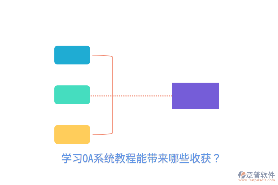  學(xué)習(xí)OA系統(tǒng)教程能帶來哪些收獲？