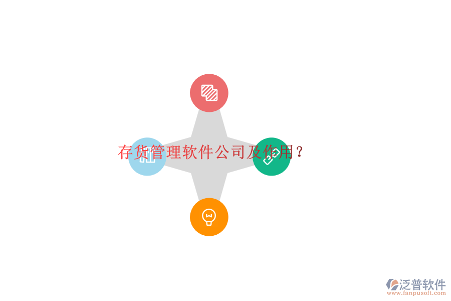 存貨管理軟件公司及作用？