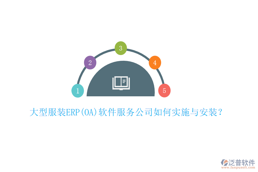 大型服裝ERP(OA)軟件服務(wù)公司如何實(shí)施與安裝？