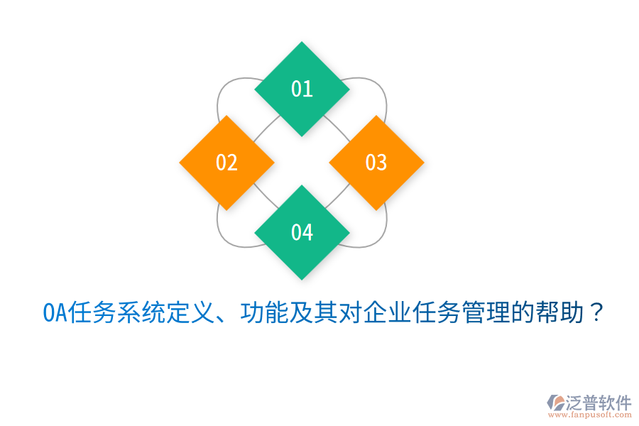  OA任務(wù)系統(tǒng)定義、功能及其對企業(yè)任務(wù)管理的幫助？