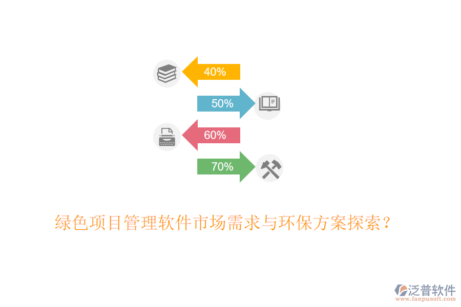 綠色項目管理軟件市場需求與環(huán)保方案探索？
