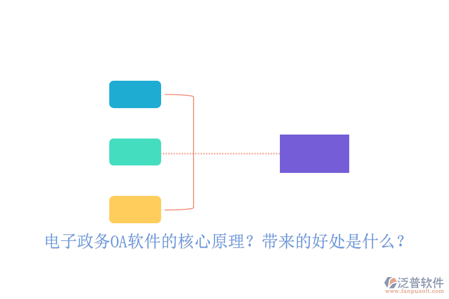  電子政務(wù)OA軟件的核心原理？帶來的好處是什么？