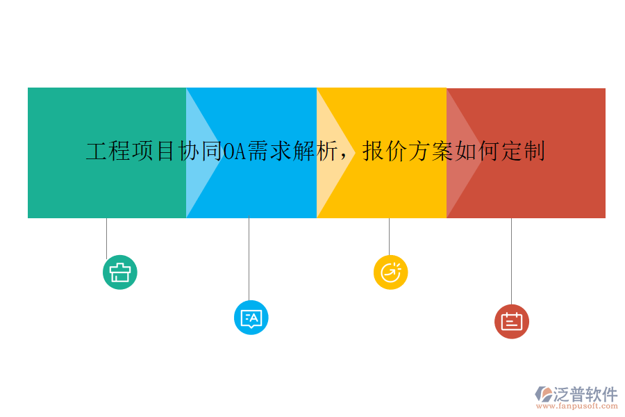 工程項(xiàng)目協(xié)同OA需求解析，報價方案如何定制