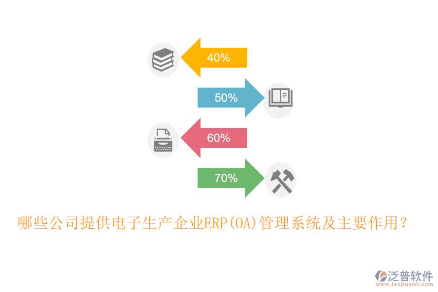 哪些公司提供電子生產企業(yè)ERP(OA)管理系統(tǒng)及主要作用？