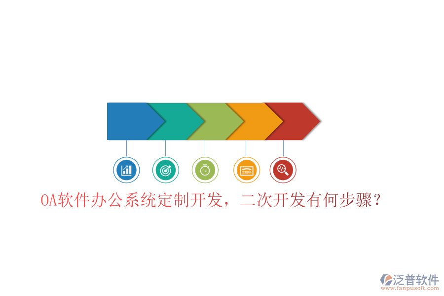  OA軟件辦公系統(tǒng)定制開發(fā)，<a href=http://www.keekorok-lodge.com/Implementation/kaifa/ target=_blank class=infotextkey>二次開發(fā)</a>有何步驟？