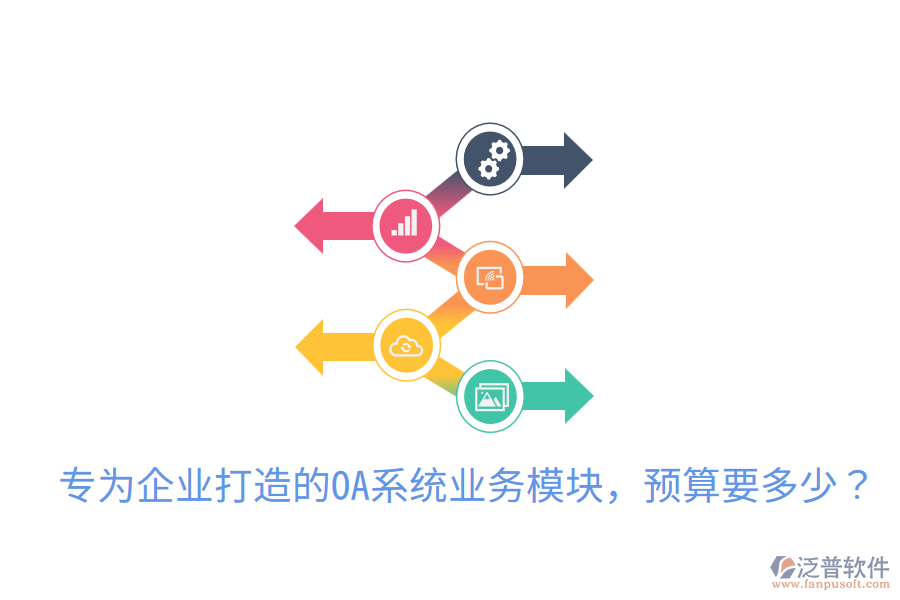  專為企業(yè)打造的OA系統(tǒng)業(yè)務(wù)模塊，預(yù)算要多少？