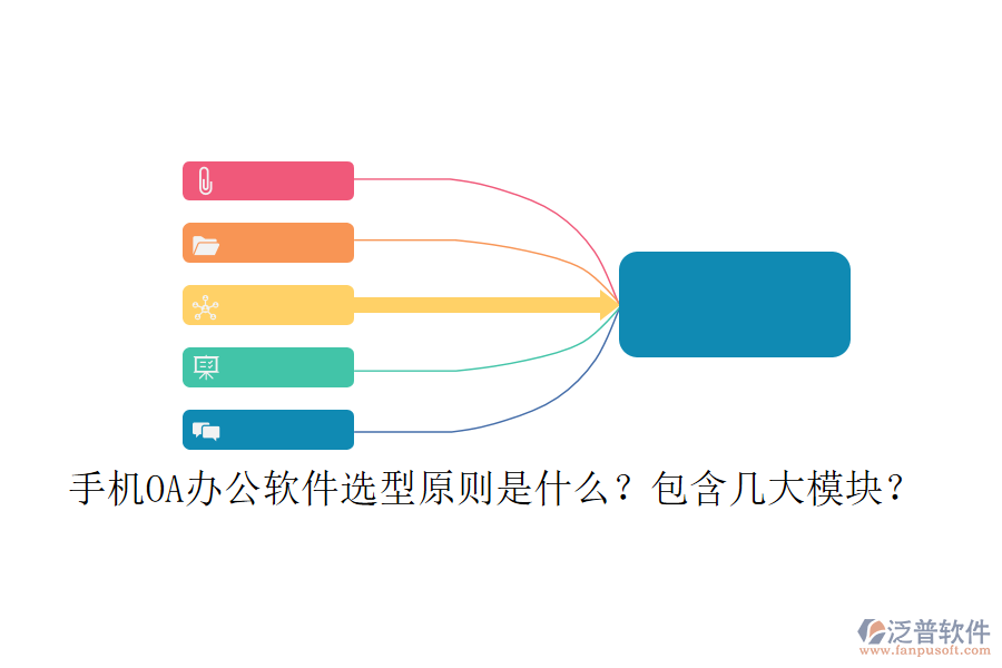 手機(jī)OA辦公軟件選型原則是什么？包含幾大模塊？