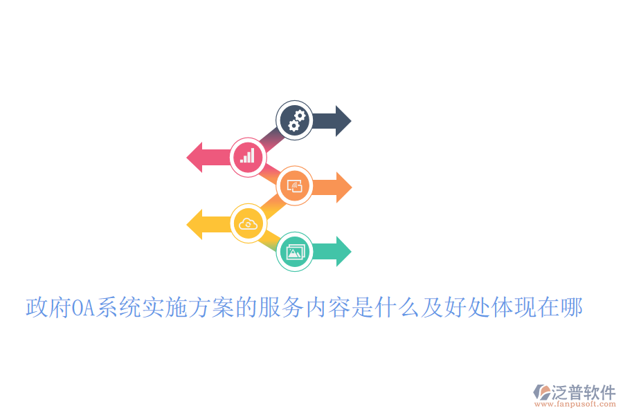  政府OA系統(tǒng)實施方案的服務內容是什么及好處體現(xiàn)在哪