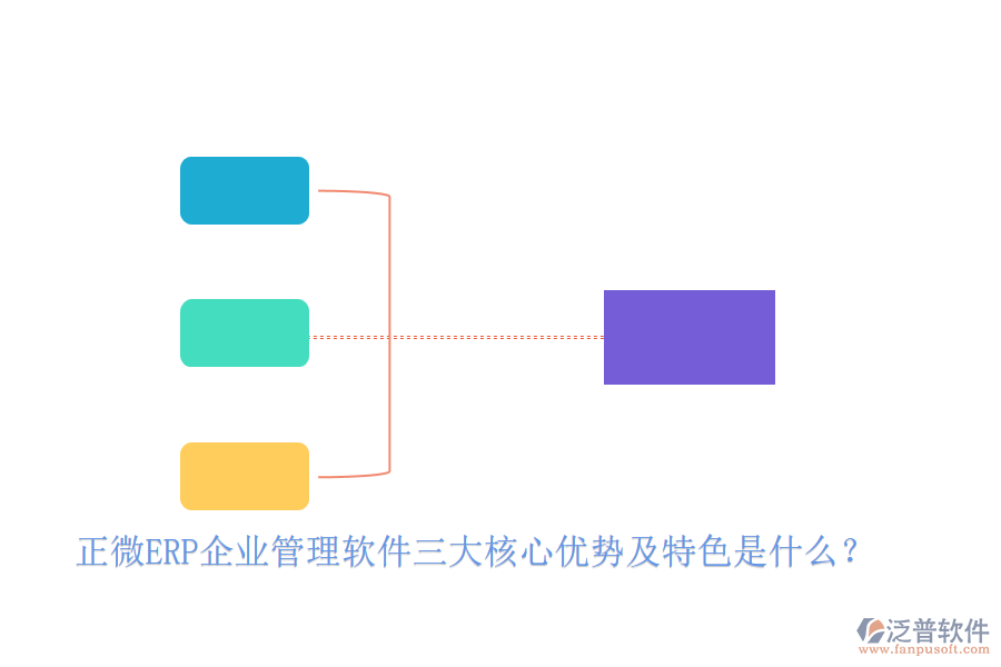 正微ERP企業(yè)管理軟件三大核心優(yōu)勢(shì)及特色是什么？