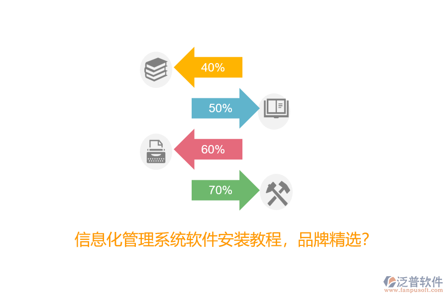 信息化管理系統(tǒng)軟件安裝教程，品牌精選？