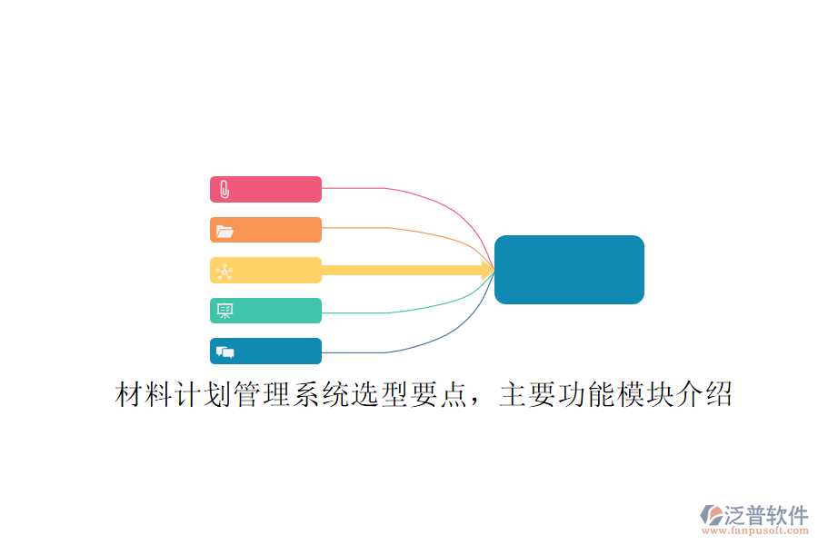 材料計劃管理系統(tǒng)選型要點，主要功能模塊介紹