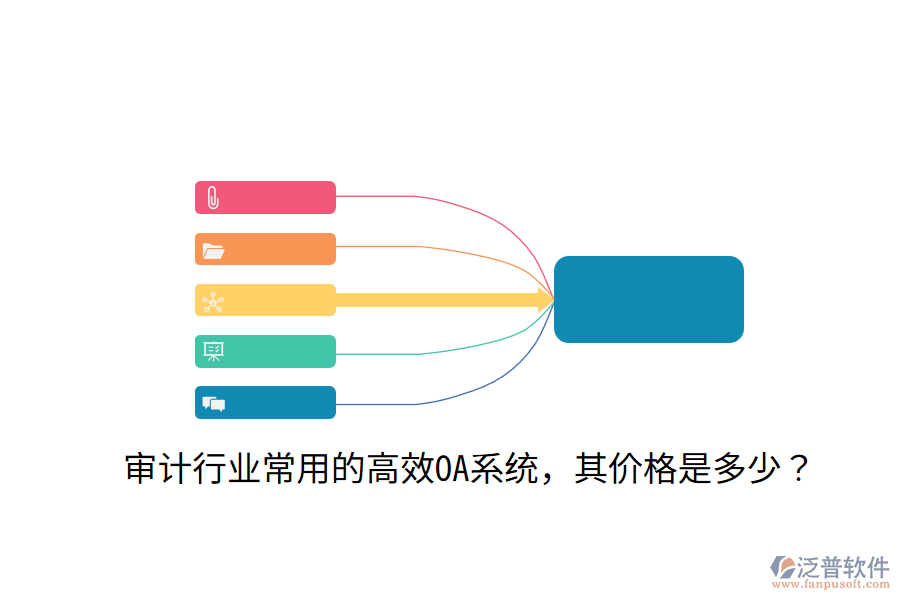  審計(jì)行業(yè)常用的高效OA系統(tǒng)，其價(jià)格是多少？