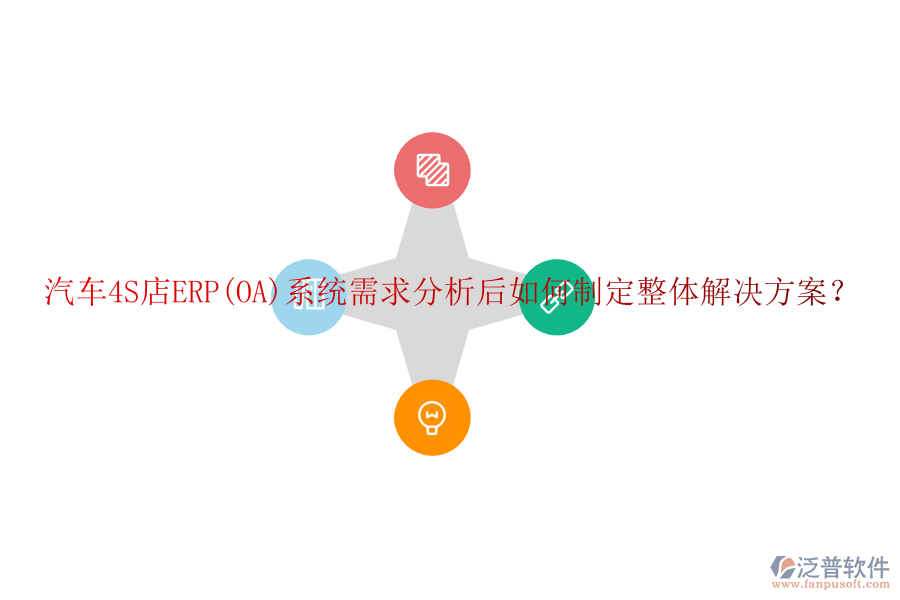 汽車4S店ERP(OA)系統(tǒng)需求分析后如何制定整體解決方案？