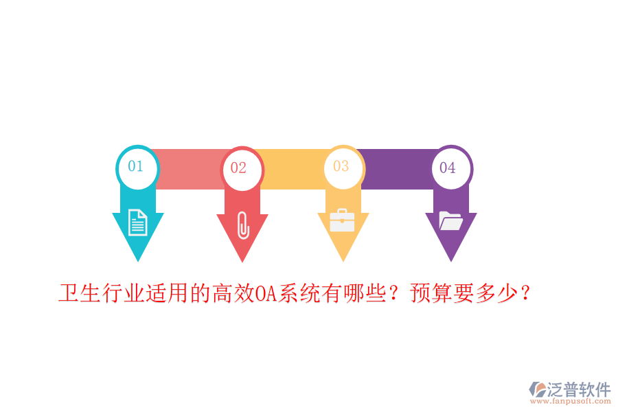 衛(wèi)生行業(yè)適用的高效OA系統(tǒng)有哪些？預算要多少？
