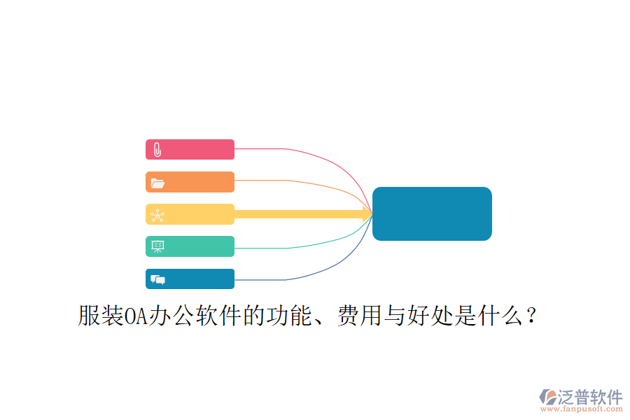  服裝OA辦公軟件的功能、費用與好處是什么？