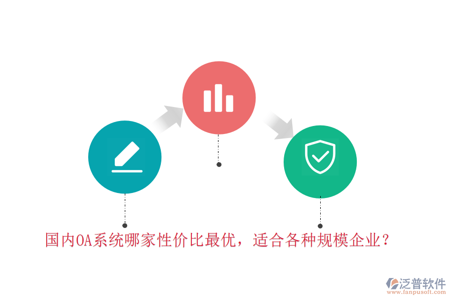 國(guó)內(nèi)OA系統(tǒng)哪家性價(jià)比最優(yōu)，適合各種規(guī)模企業(yè)？