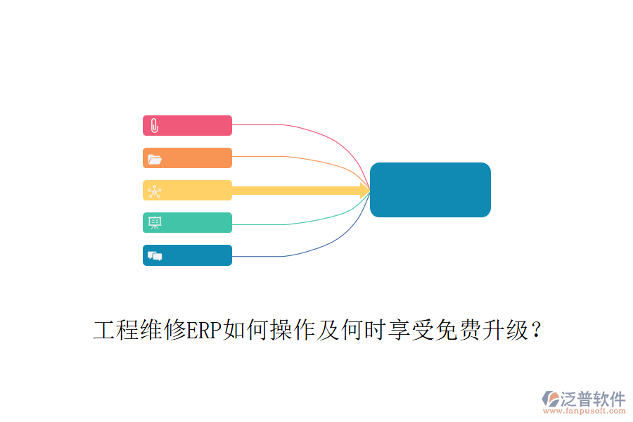 工程維修ERP如何操作及何時(shí)享受免費(fèi)升級？