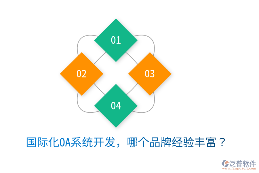  國際化OA系統(tǒng)開發(fā)，哪個品牌經驗豐富？