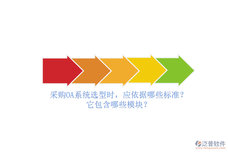 采購(gòu)OA系統(tǒng)選型時(shí)，應(yīng)依據(jù)哪些標(biāo)準(zhǔn)？它包含哪些模塊？