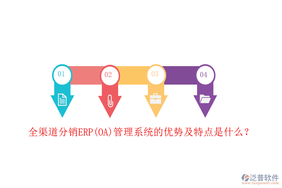全渠道分銷ERP(OA)管理系統(tǒng)的優(yōu)勢(shì)及特點(diǎn)是什么？
