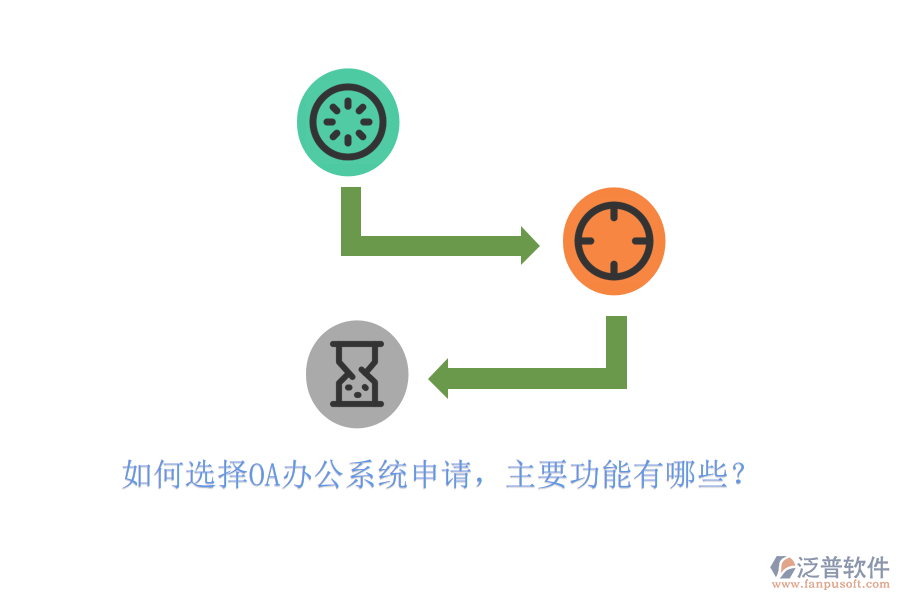 如何選擇OA辦公系統(tǒng)申請(qǐng)，主要功能有哪些？