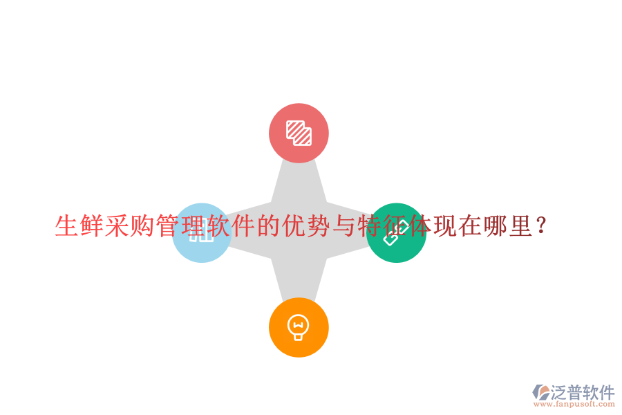生鮮采購(gòu)管理軟件的優(yōu)勢(shì)與特征體現(xiàn)在哪里？