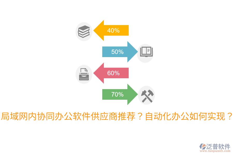  局域網(wǎng)內(nèi)協(xié)同辦公軟件<a href=http://www.keekorok-lodge.com/fanpupm/gysgl/ target=_blank class=infotextkey>供應(yīng)商</a>推薦？自動(dòng)化辦公如何實(shí)現(xiàn)？