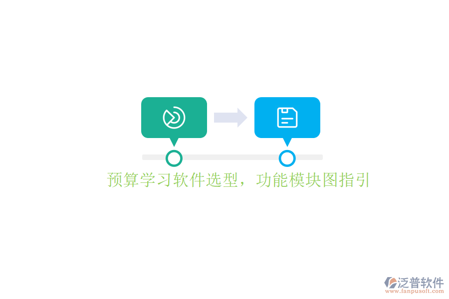 預(yù)算學(xué)習(xí)軟件選型，功能模塊圖指引