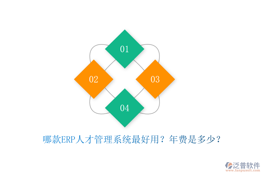 哪款ERP人才管理系統(tǒng)最好用？年費(fèi)是多少？