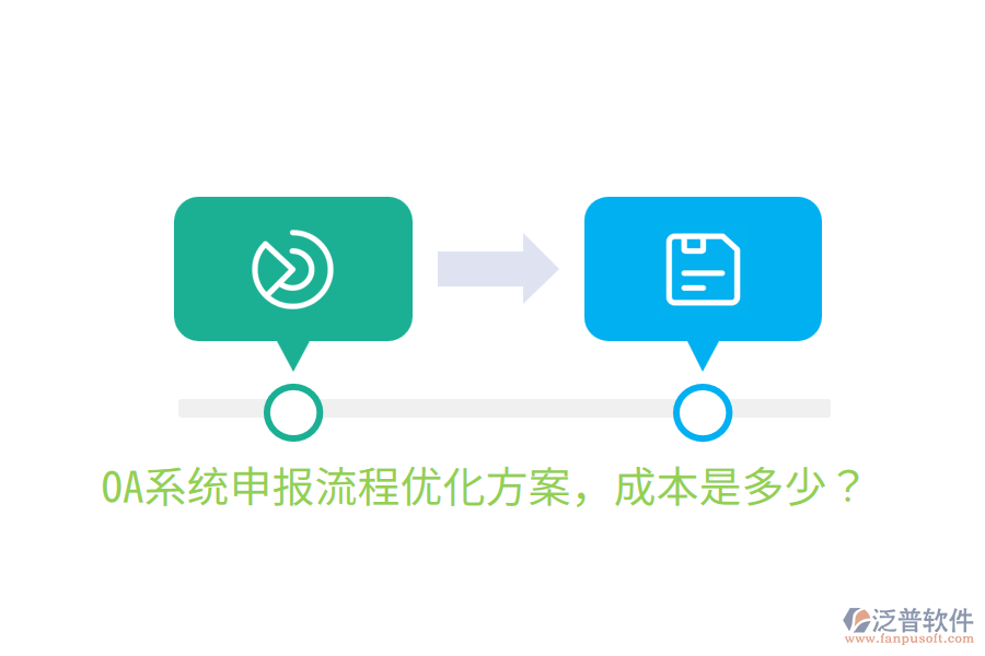  OA系統(tǒng)申報流程優(yōu)化方案，成本是多少？