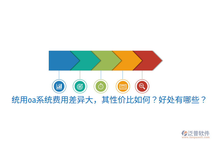  統(tǒng)用oa系統(tǒng)費用差異大，其性價比如何？好處有哪些？